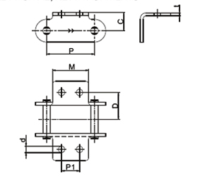 Attachment Chains